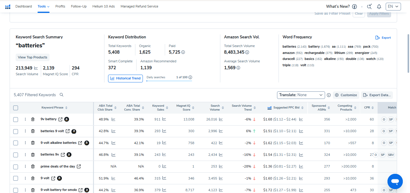 Amazon services, Amazon Virtual Assistant, Amazon account management, Amazon FBA, Amazon product research, Amazon listing optimization, Amazon PPC management, Amazon A+ content, Amazon brand registry, Amazon SEO, Amazon store management, Amazon private label, Amazon wholesale, Amazon dropshipping, Amazon storefront setup, Amazon keyword research, Amazon product hunting, Amazon seller support, Amazon growth strategy, Amazon advertising expert, Amazon marketplace solutions, Amazon backend optimization, Amazon launch services, Amazon listing creation, VA Pro Solutions, Vapro Solutions.