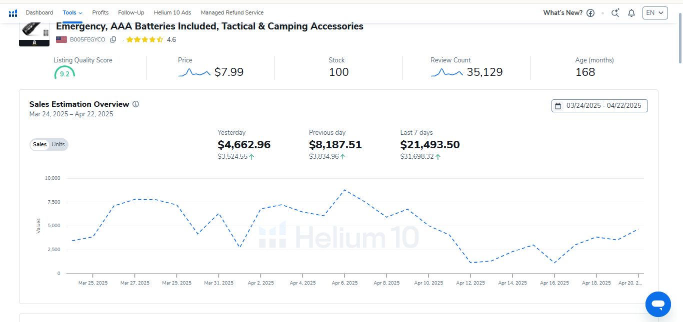 Amazon services, Amazon Virtual Assistant, Amazon account management, Amazon FBA, Amazon product research, Amazon listing optimization, Amazon PPC management, Amazon A+ content, Amazon brand registry, Amazon SEO, Amazon store management, Amazon private label, Amazon wholesale, Amazon dropshipping, Amazon storefront setup, Amazon keyword research, Amazon product hunting, Amazon seller support, Amazon growth strategy, Amazon advertising expert, Amazon marketplace solutions, Amazon backend optimization, Amazon launch services, Amazon listing creation, VA Pro Solutions, Vapro Solutions.